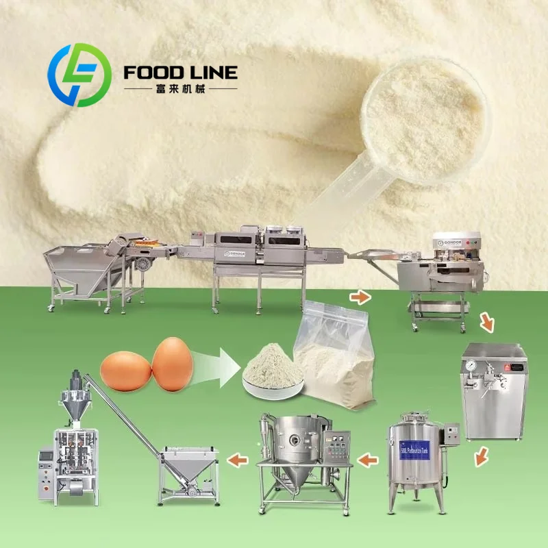 Whey Protein Spray Drying Towe - огляд і ціна Food Protein Snacks