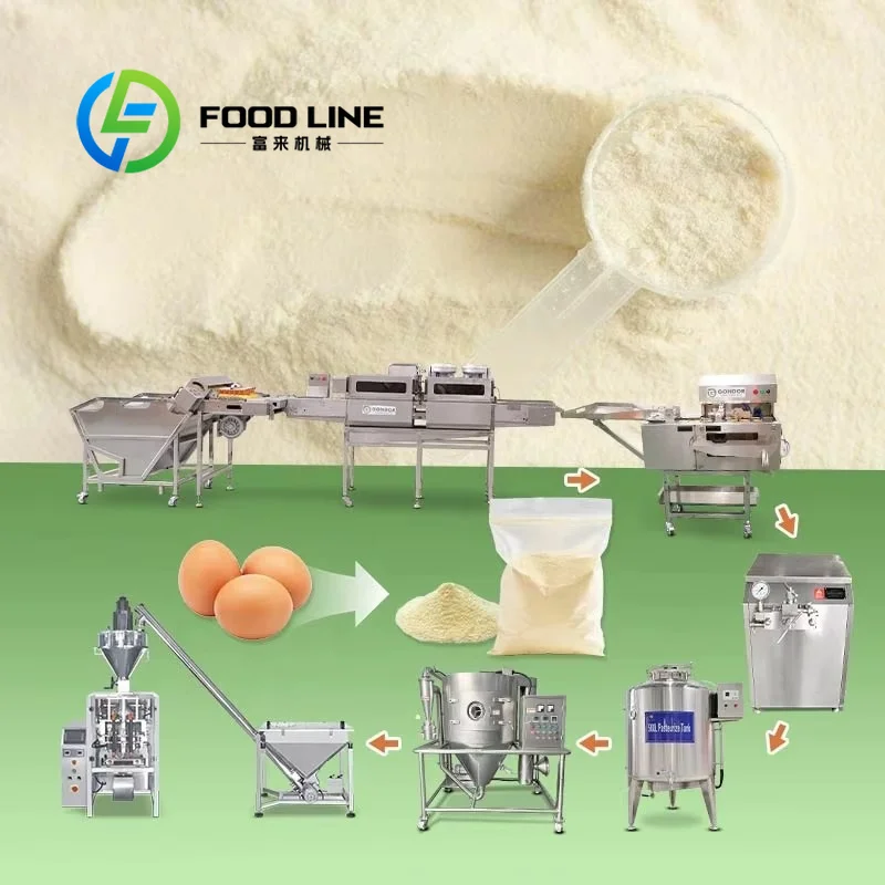 Organic Egg Powder Making Mach - огляд і ціна Food Protein Snacks