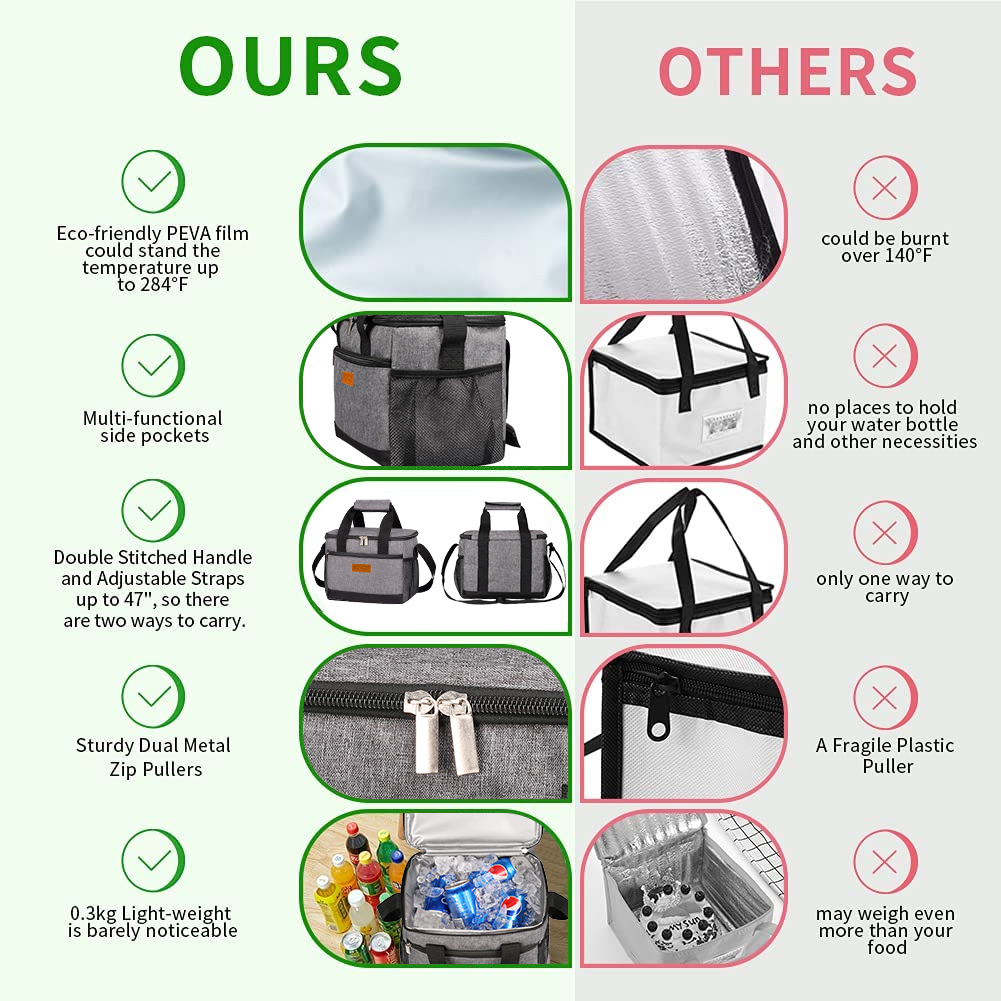 Portable Food Delivery Insulat - огляд і ціна Food Snacks Delivery